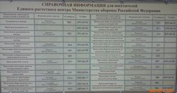 НачФин. info