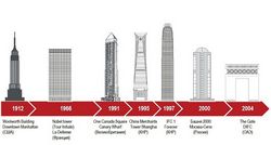 Сколько башен в москва сити 2018 Сколько башен в москва сити 2018