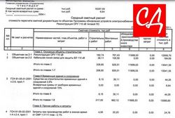 Сводный сметный расчет 2 Сводный сметный расчет 2