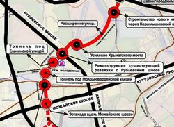 План строительства новой москвы