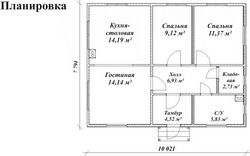 Проекты домов эконом-класса