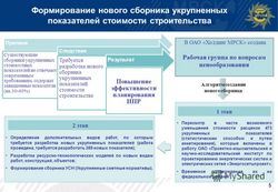 Сборник укрупненных показателей стоимости строительства (реконструкции) подстанций и линий
