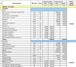 Смета на строительство дома. Простой пример