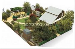 Статус земельного участка под - строительство