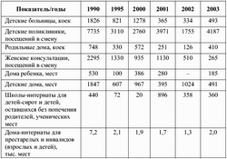 УКАЗАНИЯ ПО ПРИМЕНЕНИЮ И ЗАПОЛНЕНИЮ ФОРМ ПО УЧЕТУ РАБОТ В КАПИТАЛЬНОМ СТРОИТЕЛЬСТВЕ И РЕМОНТНО