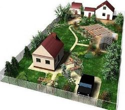 Земельные участки под дачное строительство. Купить землю под строительство дома