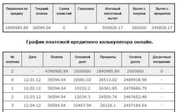 Жилстройбанк ОАО - Коммерческий банк жилищного строительства.